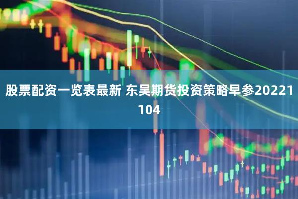 股票配资一览表最新 东吴期货投资策略早参20221104
